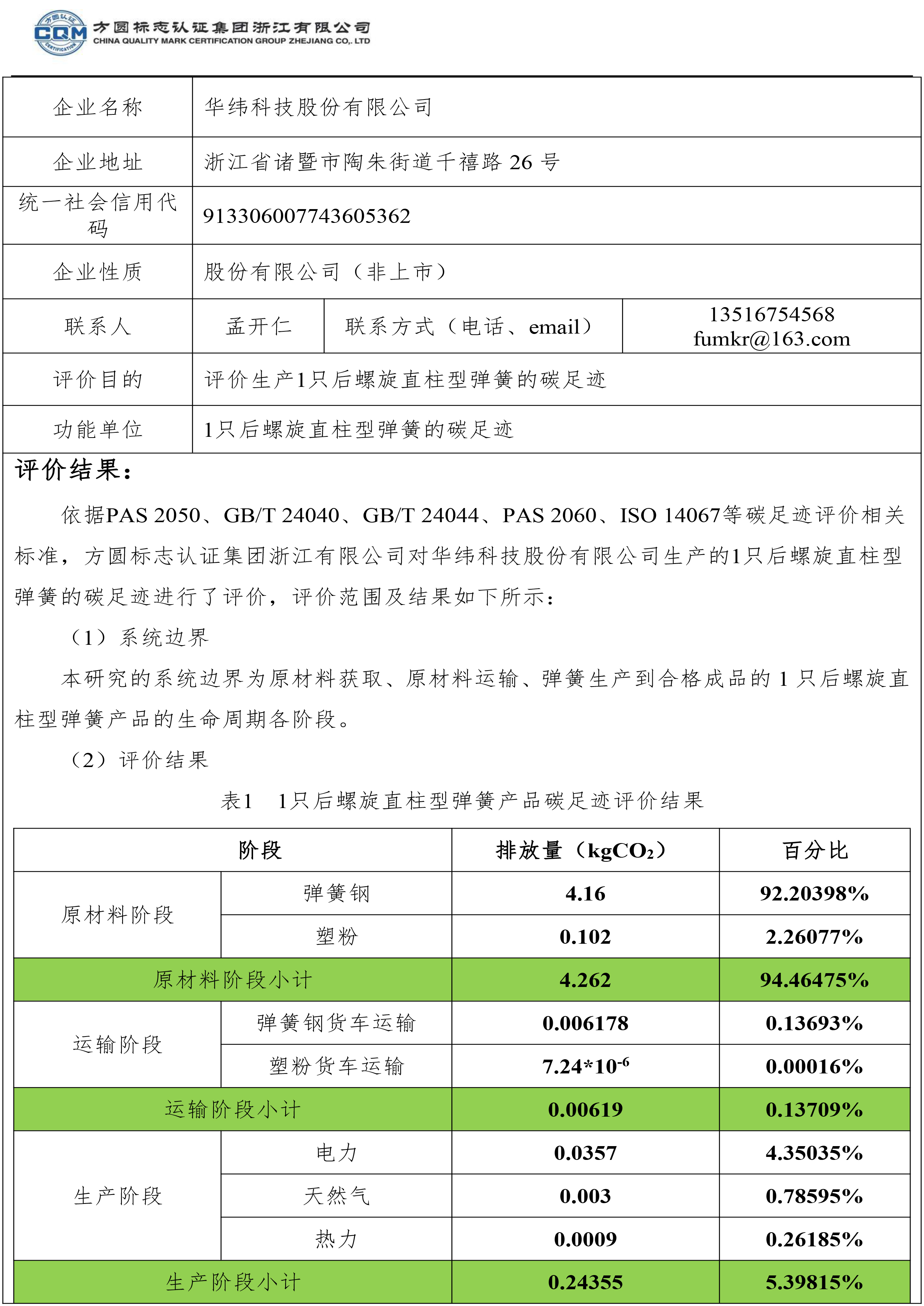 产品碳足迹评价(图2)