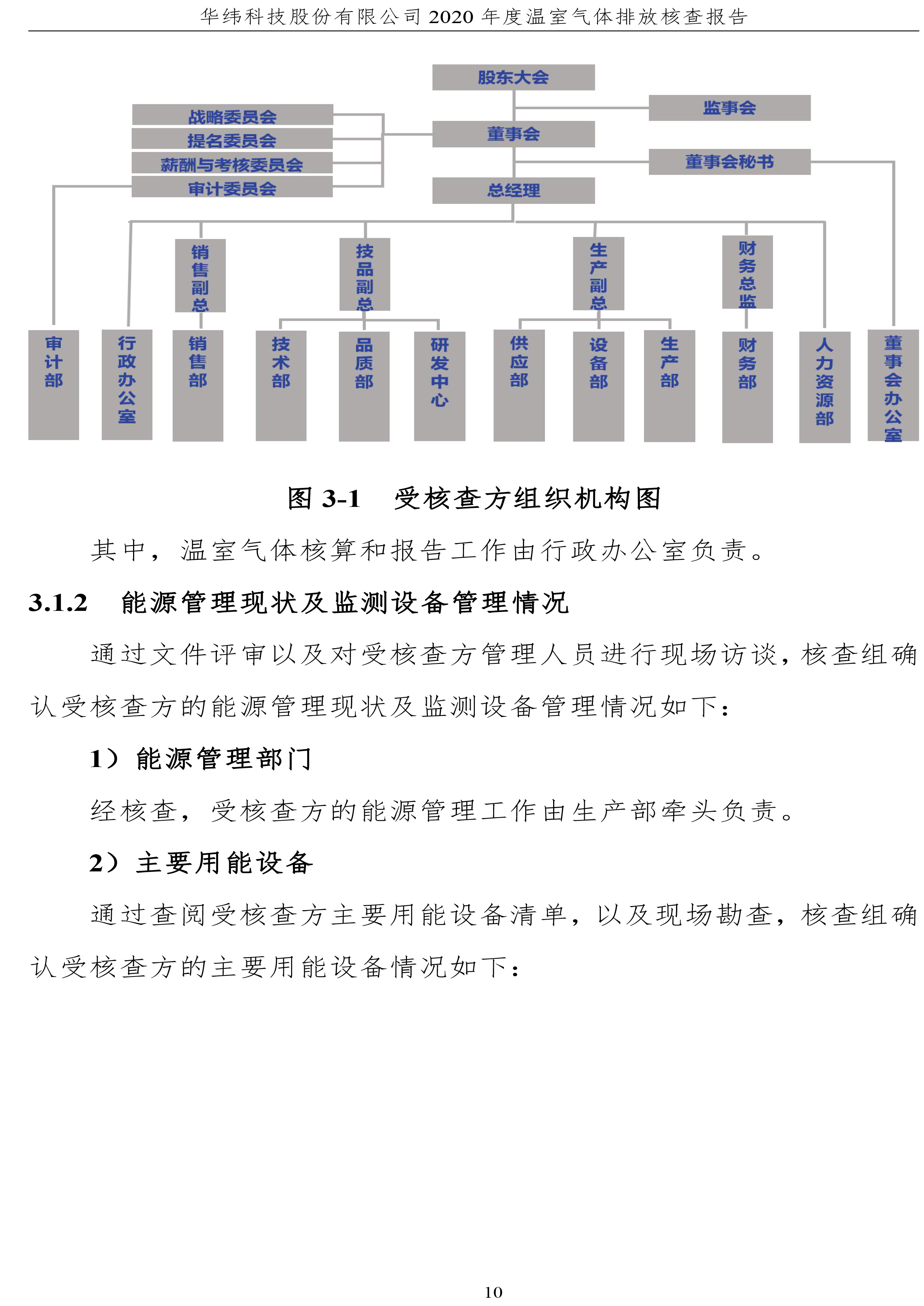 年度核查报告(图13)