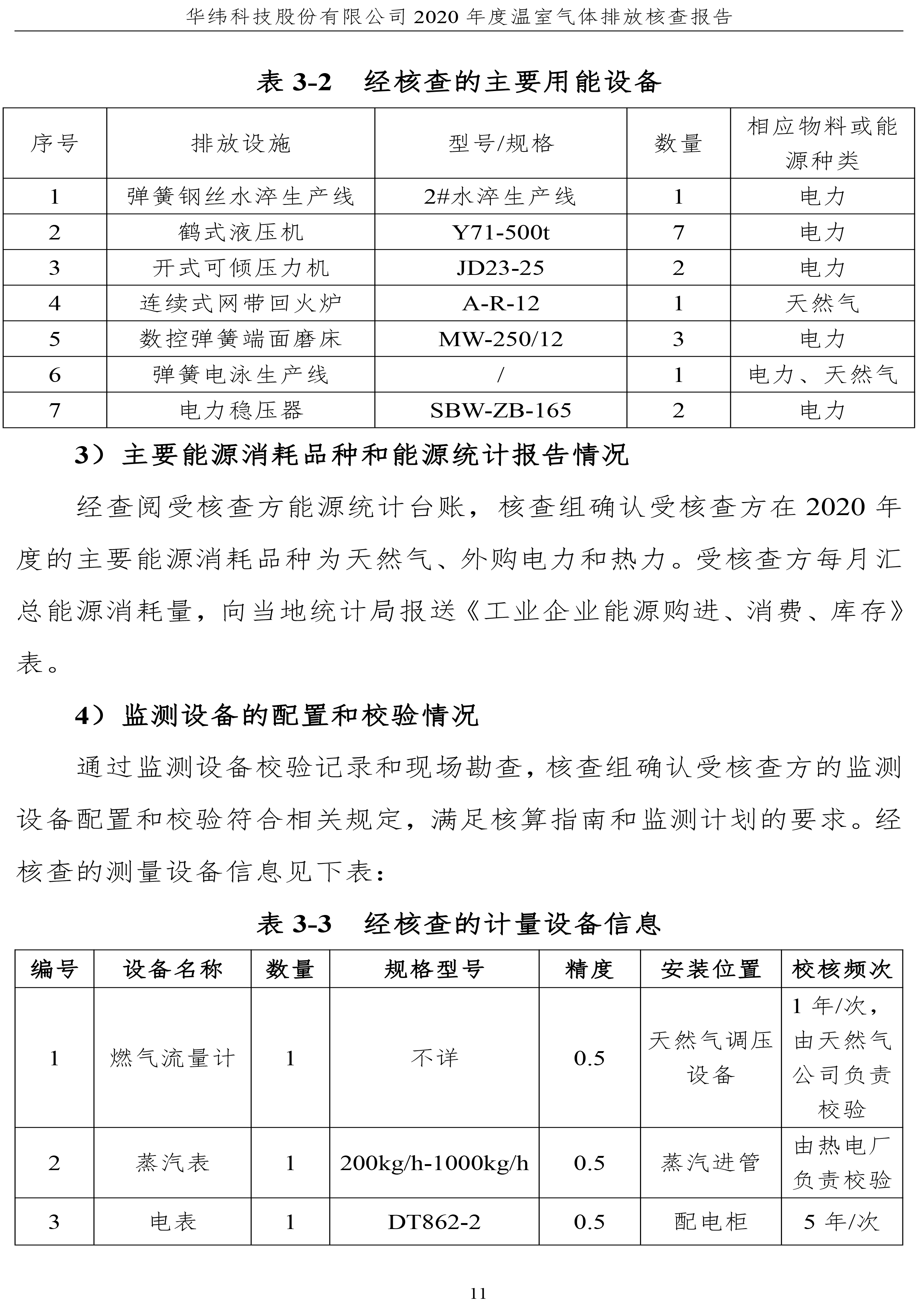 年度核查报告(图14)