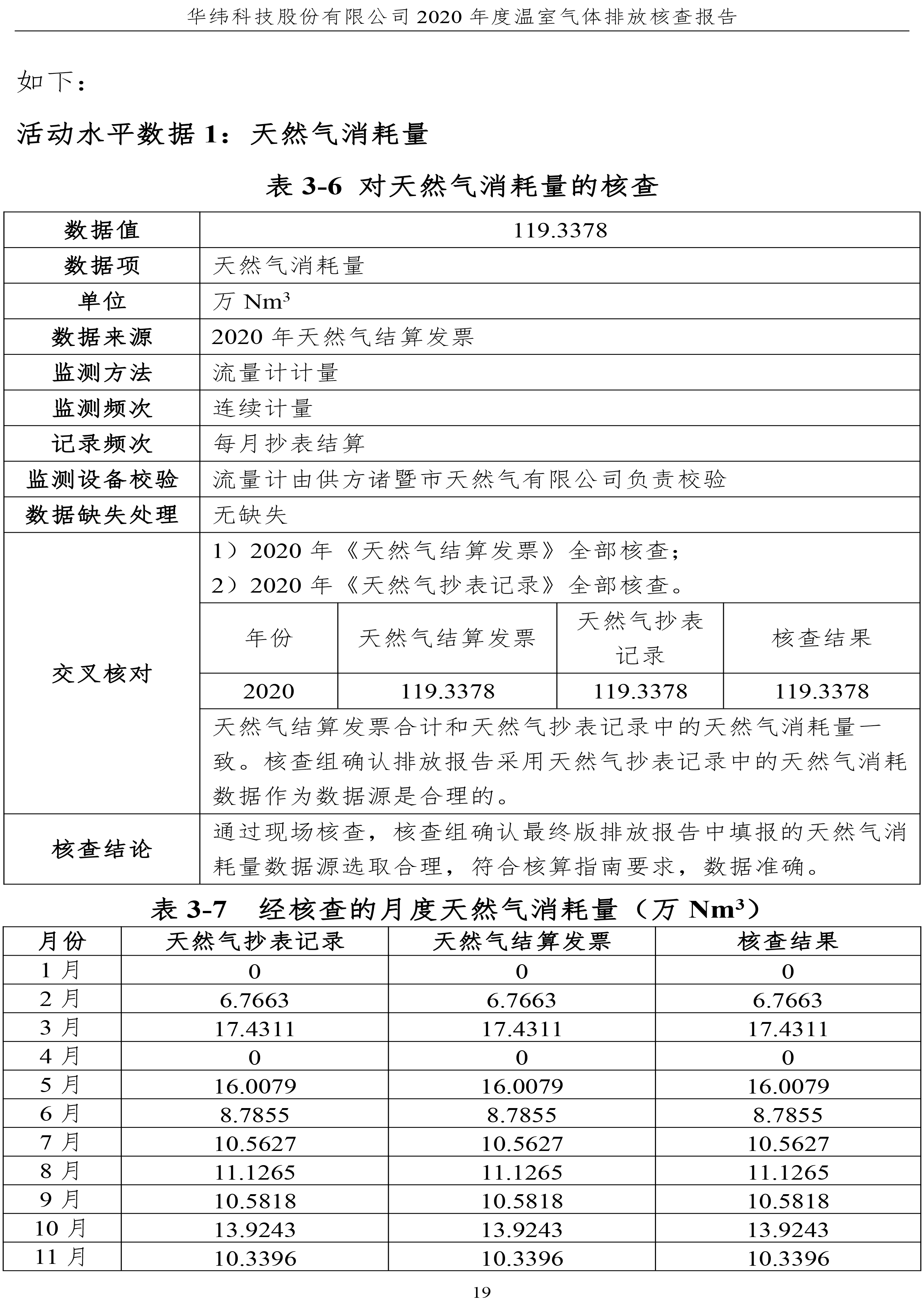 年度核查报告(图22)